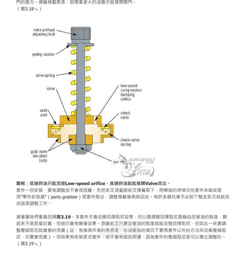 流動廁所構造|研究概述